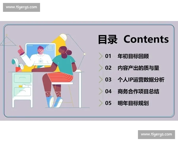 技术复盘视角下企业创新项目经验总结与方法优化探索