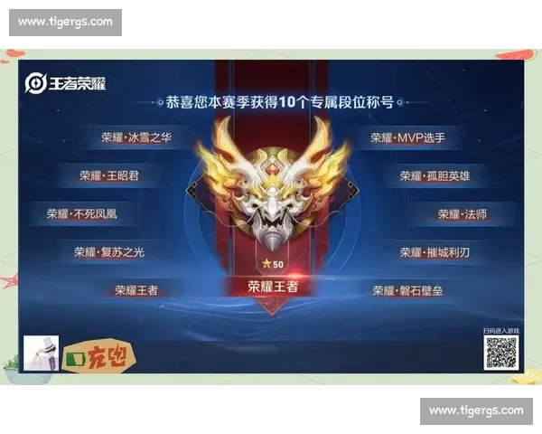 金牌荣耀背后的奋斗故事与非凡荣耀见证